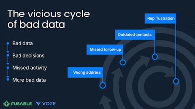 Fusable Webinar