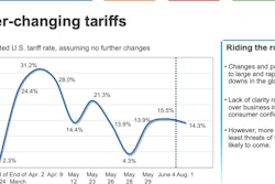 Screenshot 2025 07 10 At 4 11 13 Pm