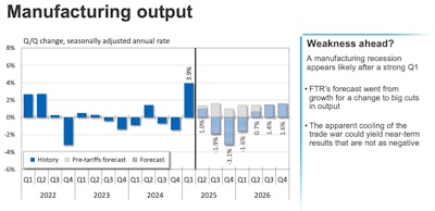 Screenshot 2025 07 10 At 4 11 26 Pm