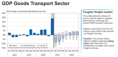 Screenshot 2025 07 10 At 4 11 37 Pm