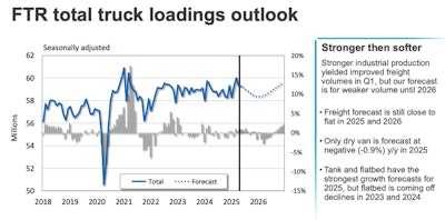 Screenshot 2025 07 10 At 4 11 48 Pm