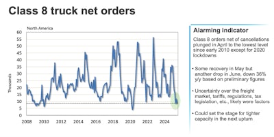 Screenshot 2025 07 10 At 4 11 59 Pm