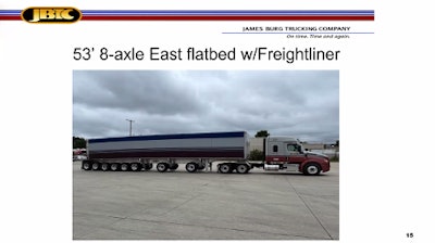 Burg Truck