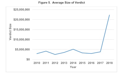 Jpeg Image 4 A9 A 9 B18 9 E 0