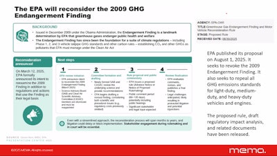 MEMA's Emily Sobel says the EPA and Trump administration are following a four-step process to remove the Endangerment Finding, and the GHG regulations built upon it.