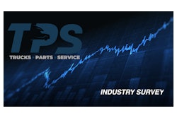 Tps Industry Survey Image