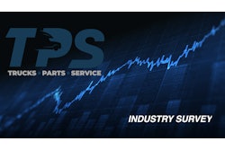 Tps Industry Survey Image