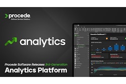 Analytics Power Bi