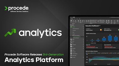 Analytics Power Bi