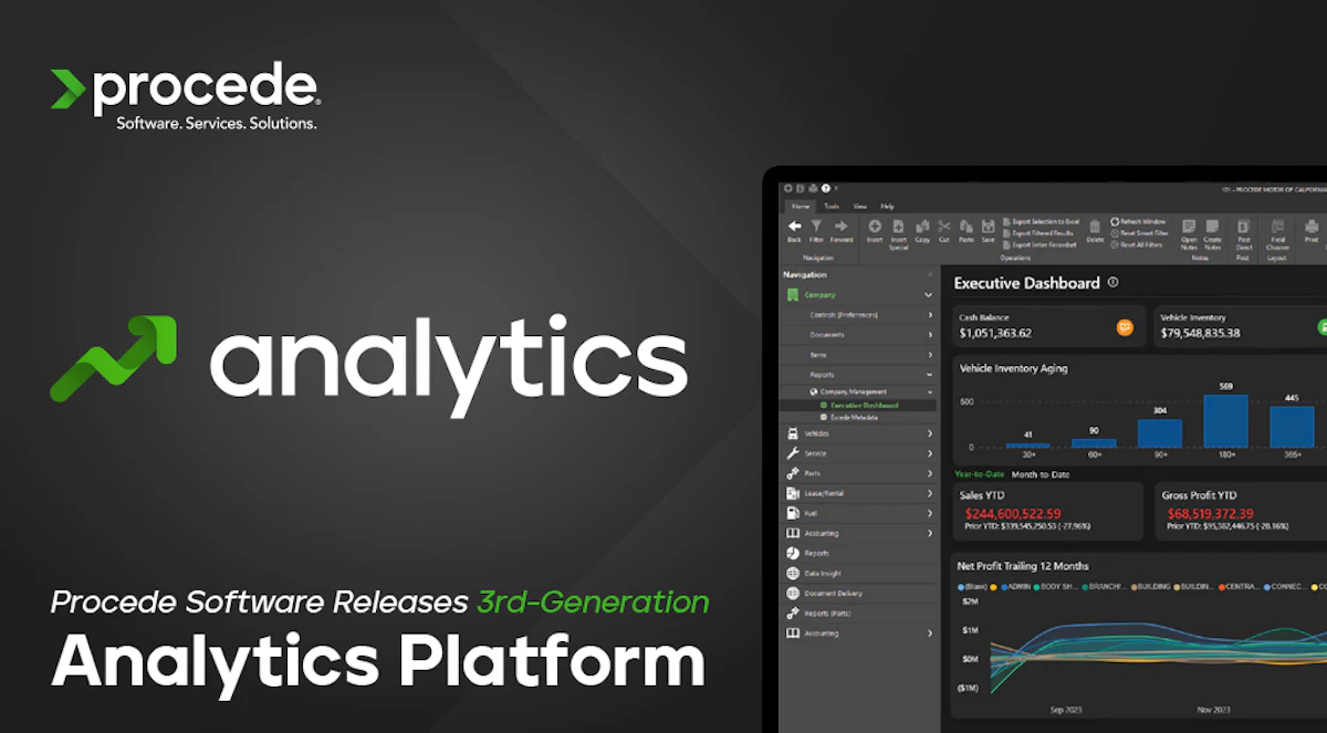 Procede’s advanced next-generation Power BI analytics platform