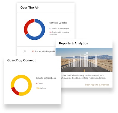 Mack Trucks can show customers alerts for service on the truck, color-coding them by urgency.