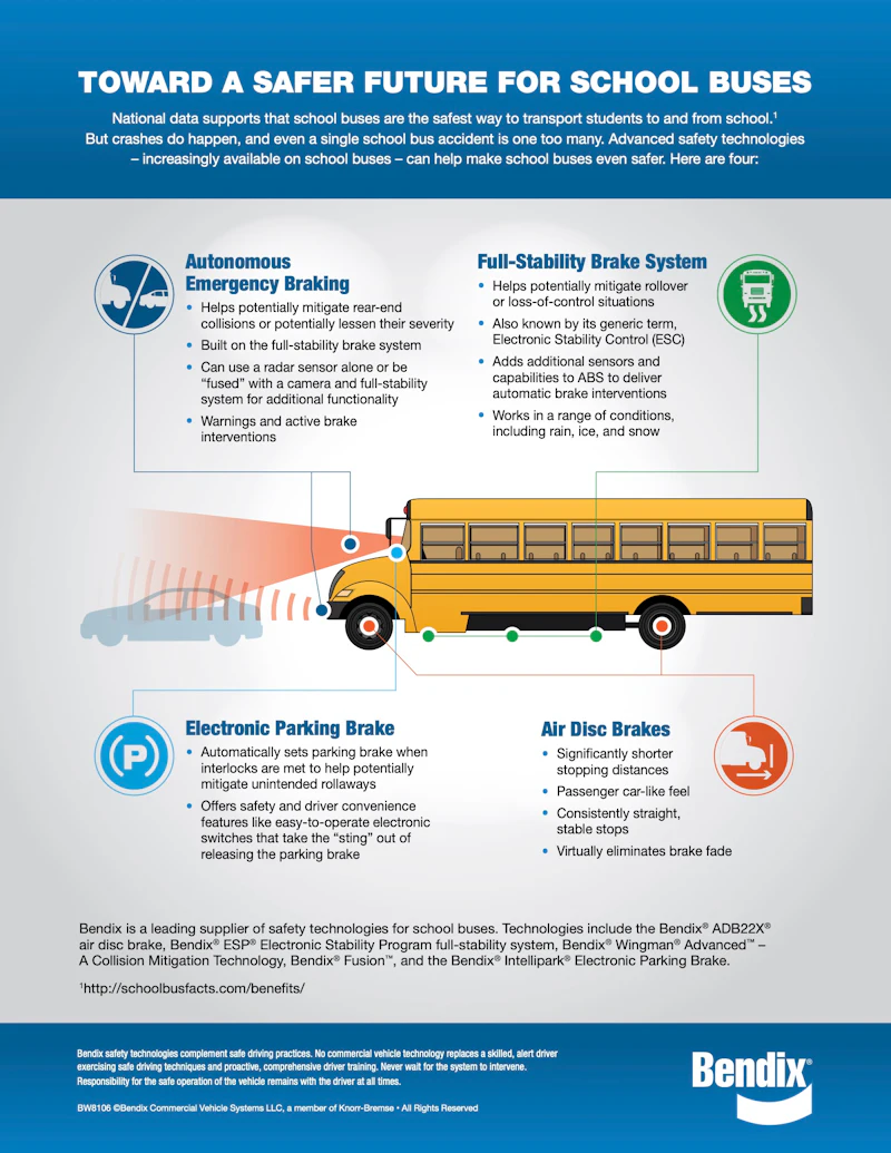 How Bendix supports safer school bus operation and maintenance | Trucks ...