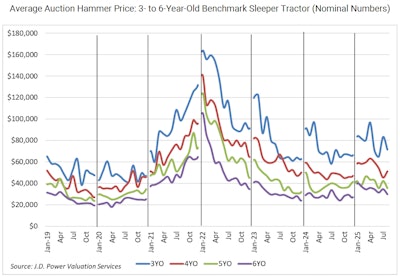 Screenshot 2025 10 03 At 11 23 39 Am