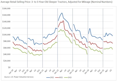 Screenshot 2025 10 03 At 11 23 52 Am