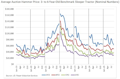 Screenshot 2025 10 27 At 3 37 49 Pm