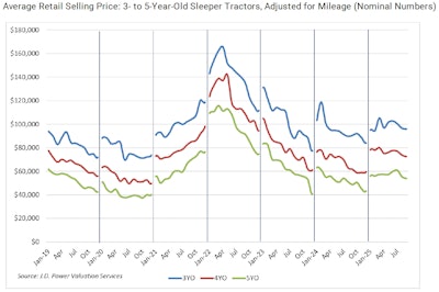 Screenshot 2025 10 27 At 3 38 01 Pm