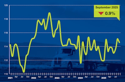 September 2025 Tonnage