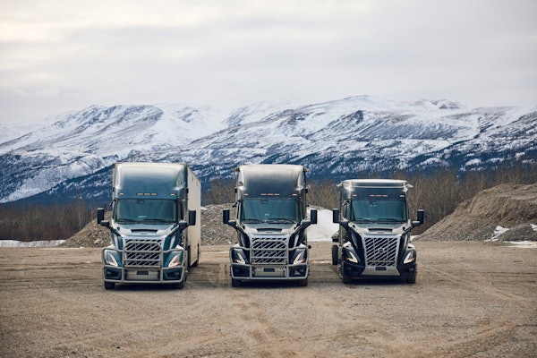 Volvo Earnings