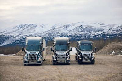Volvo Earnings