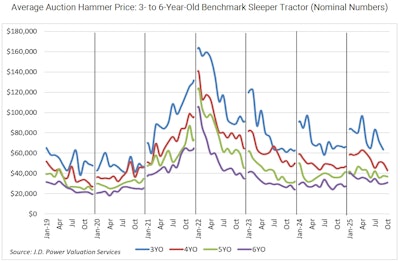 Screenshot 2025 11 24 At 11 37 39 Am