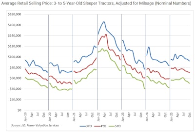 Screenshot 2025 11 24 At 11 37 53 Am