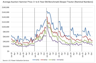 Screenshot 2025 12 22 At 11 00 43 Am