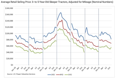 Screenshot 2025 12 22 At 11 01 10 Am