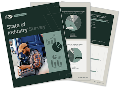 2026 Tps State Of Industry Survey Cover