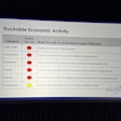 MacKay & Company's Truckable Economic Activity scorecard at the close of 2025, presented Monday at Heavy Duty Aftermarket Dialogue in Grapevine, Texas.