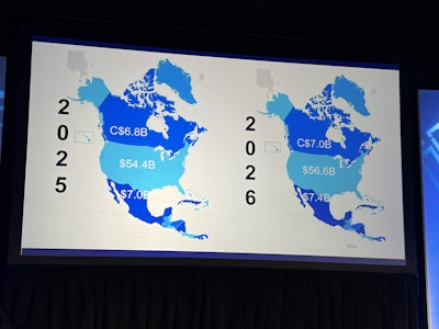 MacKay & Company's Classes 6-8, trailer and container chassis aftermarket forecasts from 2025 and 2026.