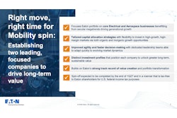 A slide from Eaton's recent earnings call showing the company's motivations for spinning off its Vehicle and eMobility divisions.