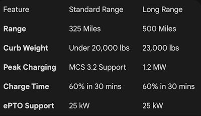 Screenshot 2026 02 09 At 10 10 22 Am