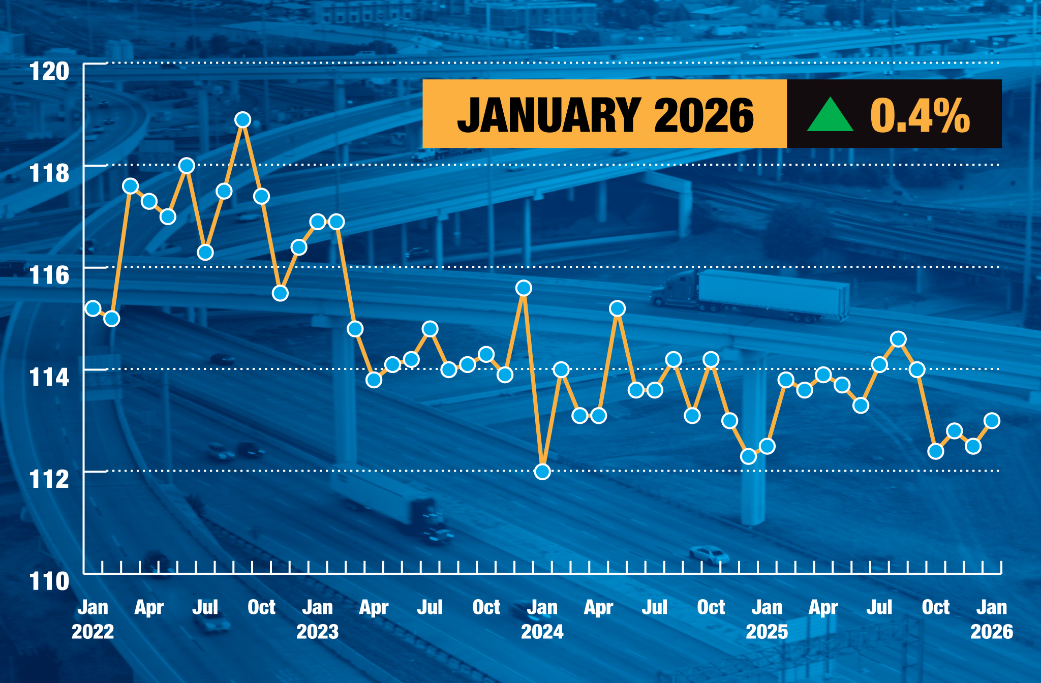 Tonnage Website Jan26