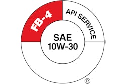 Api Fb 4 Service Donut