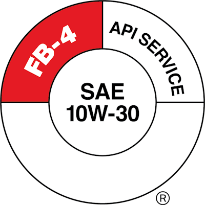 Api Fb 4 Service Donut