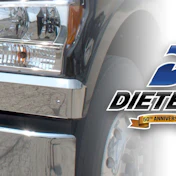 Dieters 50th Logo Fender Guard