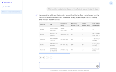A look at the Ford Pro AI interface, which is now available for any Ford Pro telematics customer at no additional cost.