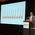 Andrej Divis with S&P Global speaks about commercial vehicle registration trends during a business session Wednesday at Work Truck Week 2026 in Indianapolis.