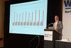 Andrej Divis with S&P Global speaks about commercial vehicle registration trends during a business session Wednesday at Work Truck Week 2026 in Indianapolis.