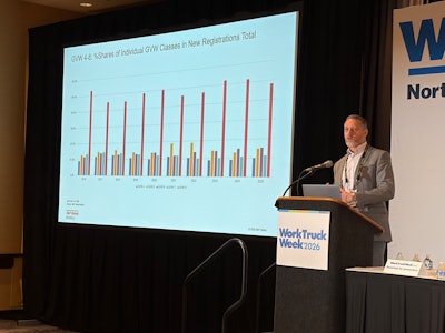 Andrej Divis with S&P Global speaks about commercial vehicle registration trends during a business session Wednesday at Work Truck Week 2026 in Indianapolis.