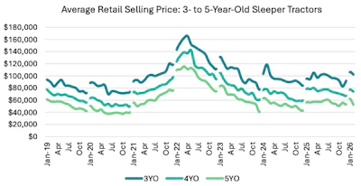 Screenshot 2026 03 19 At 11 03 26 Am Copy