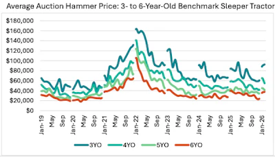 Screenshot 2026 03 19 At 11 03 26 Am