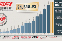 2025 Esop Banner
