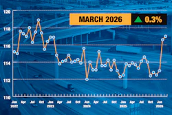 March 2026 Tonnage
