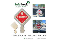 Placard Mount Press Photo