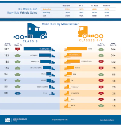 Screenshot 2026 04 15 At 2 34 45 Pm