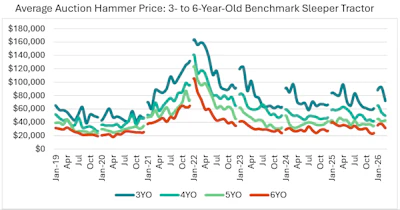 Screenshot 2026 04 22 At 12 13 31 Pm