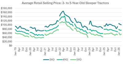 Screenshot 2026 04 22 At 12 13 35 Pm