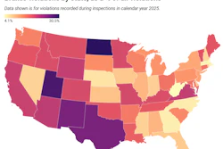 US map showing brake violations by state as percentage of all violations in 2025, with color gradient from light cream to dark purple indicating violation rates.