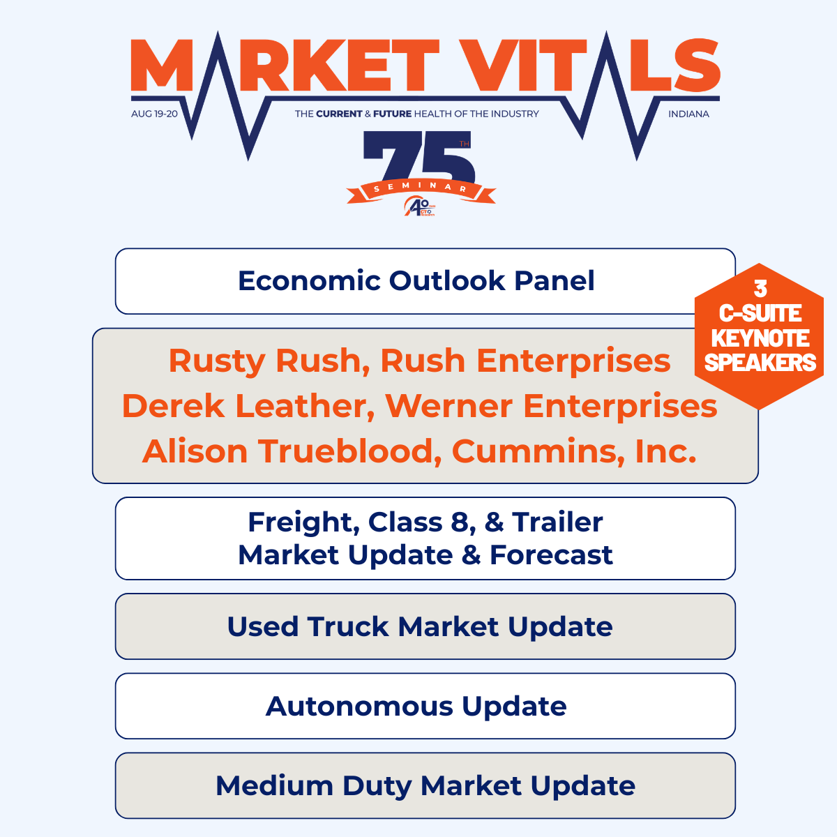 ACT Research will hots its annual Market Vitals seminar Aug. 19-20 in Columbus, Ind.